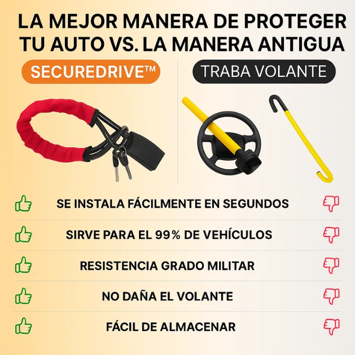 SecureDrive™ – Bloqueo Antirrobo de Volante con Conexión al Cinturón