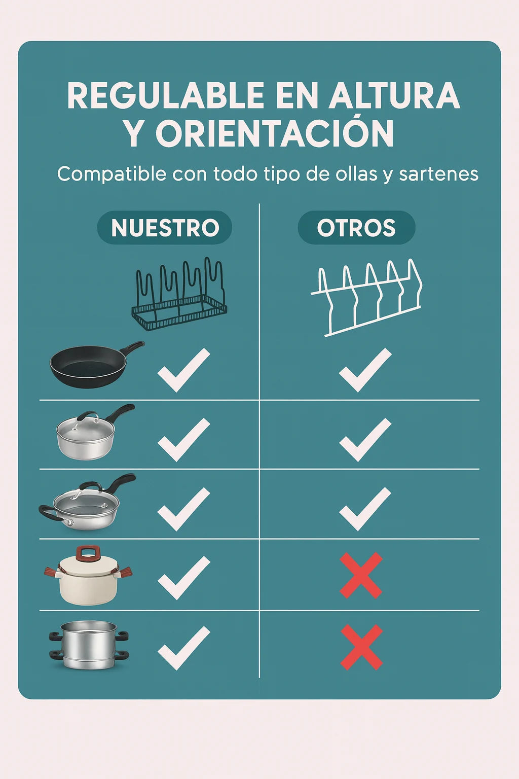 RackPro™ - Organización Inteligente para Ollas y Sartenes