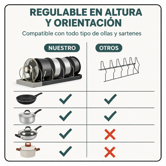 RackPro™ - Organización Inteligente para Ollas y Sartenes