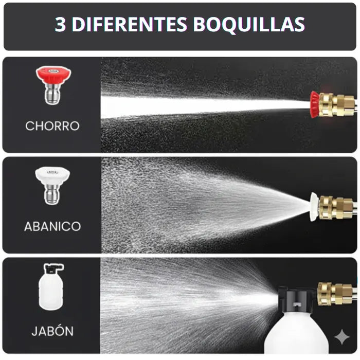 HidroWash Pro™ – Alta Presión, Doble Batería, Máxima Potencia