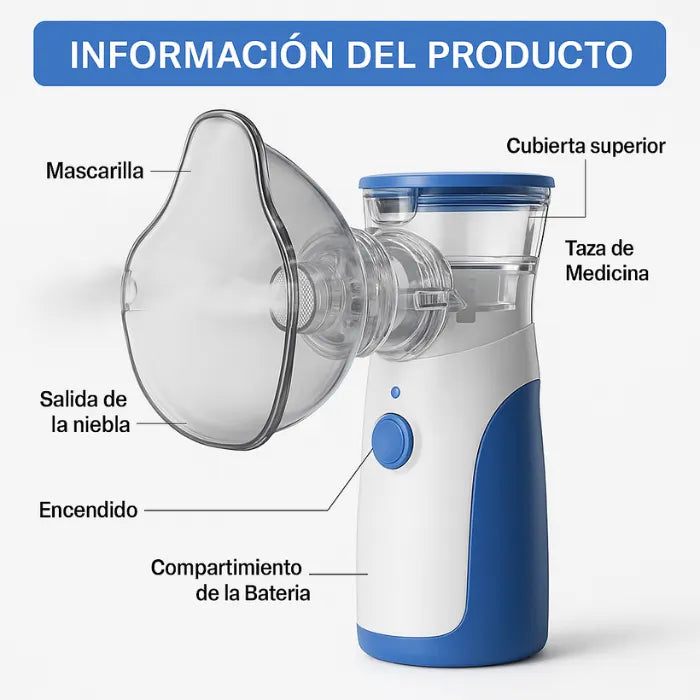 Nebulizador Portátil Niños y Adultos