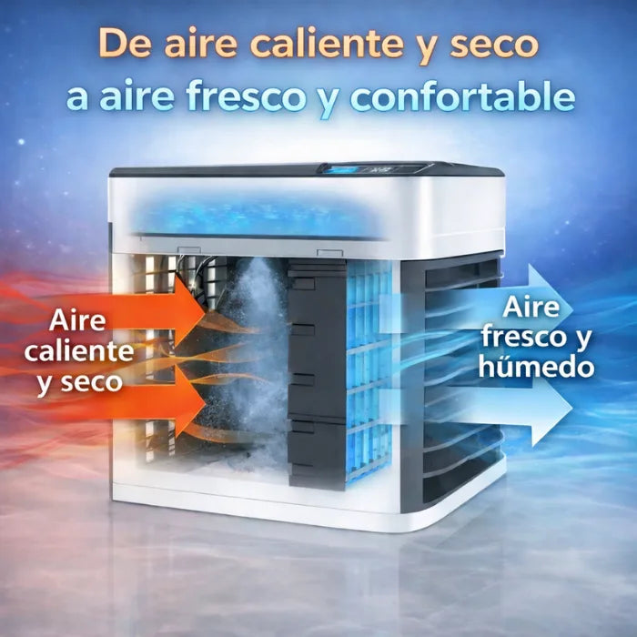 Arctic Air Ultra™ - Aire acondicionado portátil para refrescar tu espacio