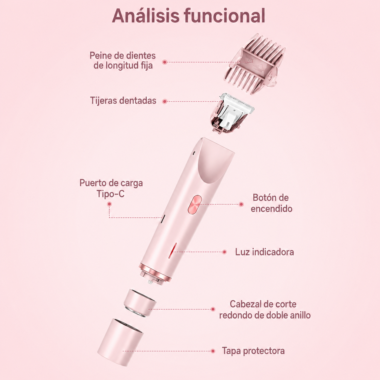 DuoCare™ - Precisión 2 en 1 para una depilación más cómoda